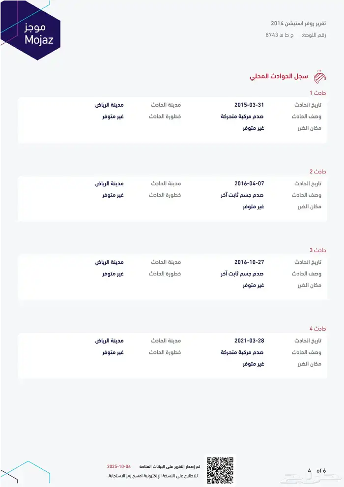 رنج روفر سبورت 2014م سوبر تشارج 6 سلندر (ممشى قليل) 27