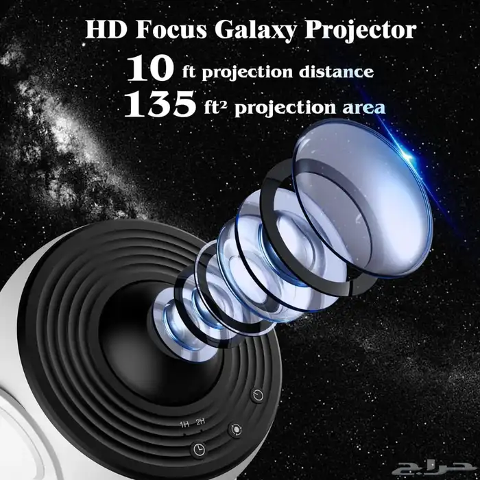 جهاز عرض للمجرات والنجوم في السقف 1