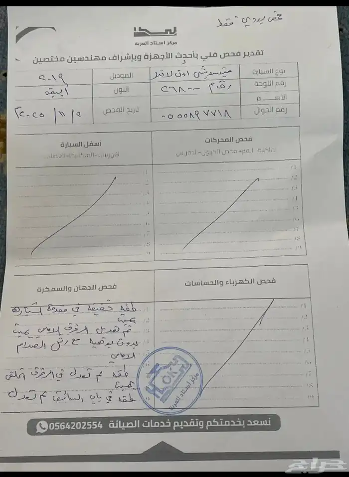 للبيع سياره اوتلاندر ميستوبيشي 8