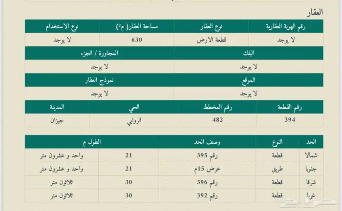 أرض سكنية حي الروابي في موقع مميز 2