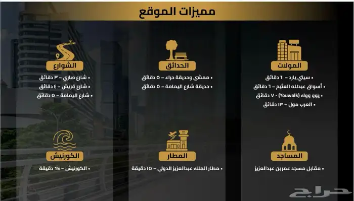 شقق تمليك قيد التنفيذ بعوائد استثماريه في حي السلامه جده 3