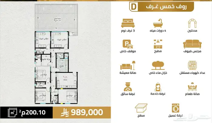 شقق تمليك قيد التنفيذ بعوائد استثماريه في حي السلامه جده 7