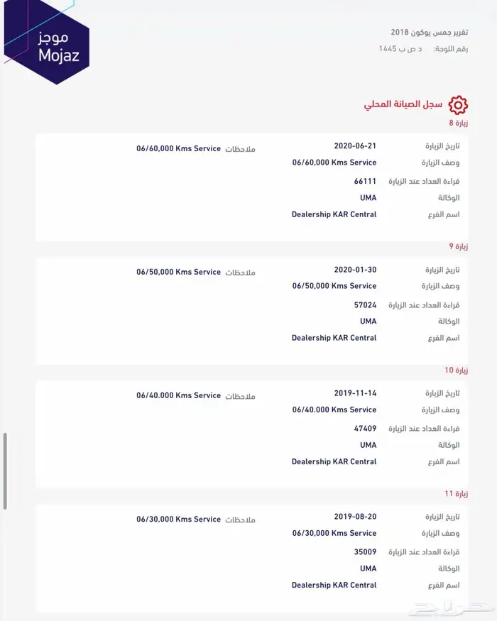 يوكن SLE موديل 2018 صيانات وكالة. 50
