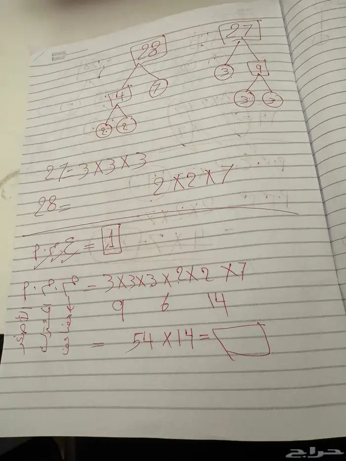 مدرسه خصوصيه في خميس مشيط 0