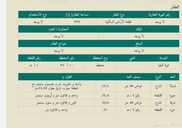 للبيع ارض تجاريه زاويه شارع 40 في مركز الفريده 1