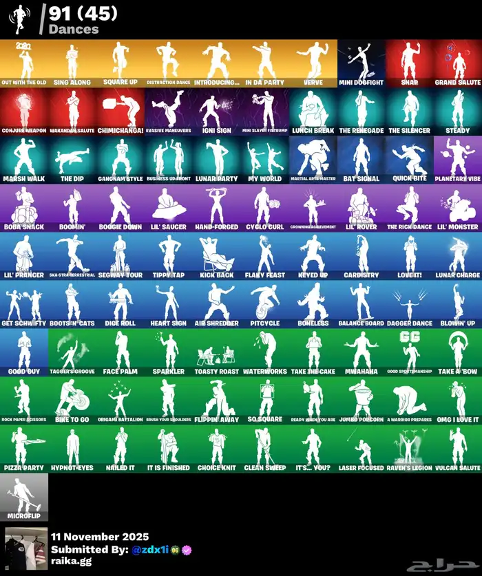 حساب عرق سكن الناروتو النادر 0