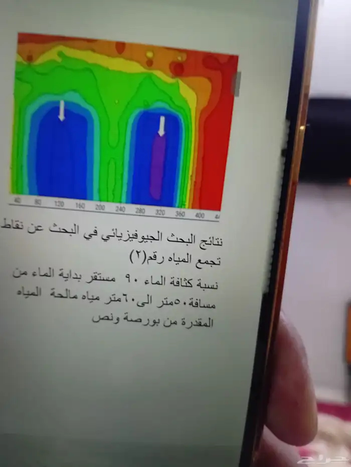 كشف المياه السطحيه والجوفيه وفحص بأحدث الاجهزه الامريكيه 2