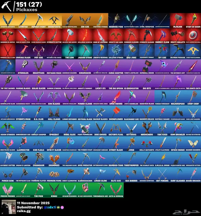 حساب عرق سكن الناروتو النادر 1