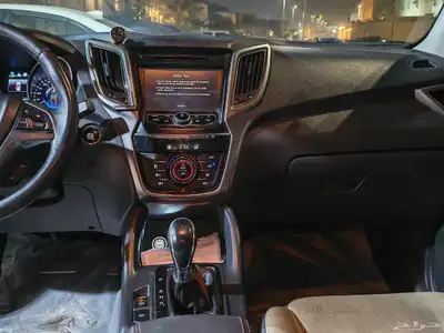 شانجان CS75 index