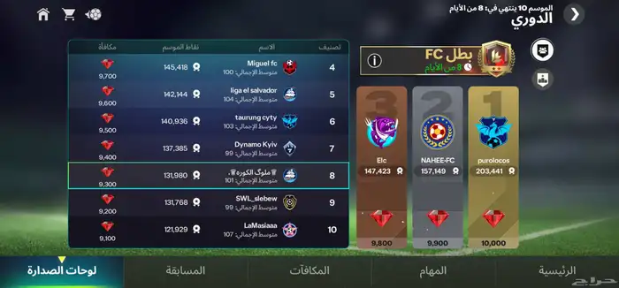 بيع حساب اف سي اوفر117 يوجد به دوري متقدم يوجد في46الف جوهره 4
