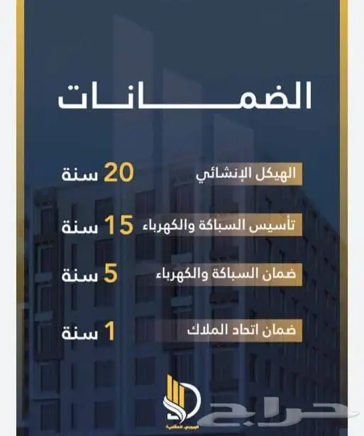 استثمر وتملك غرفتين و 3غرف و4غرف وملاحق 7غرف حي الجامعة 6