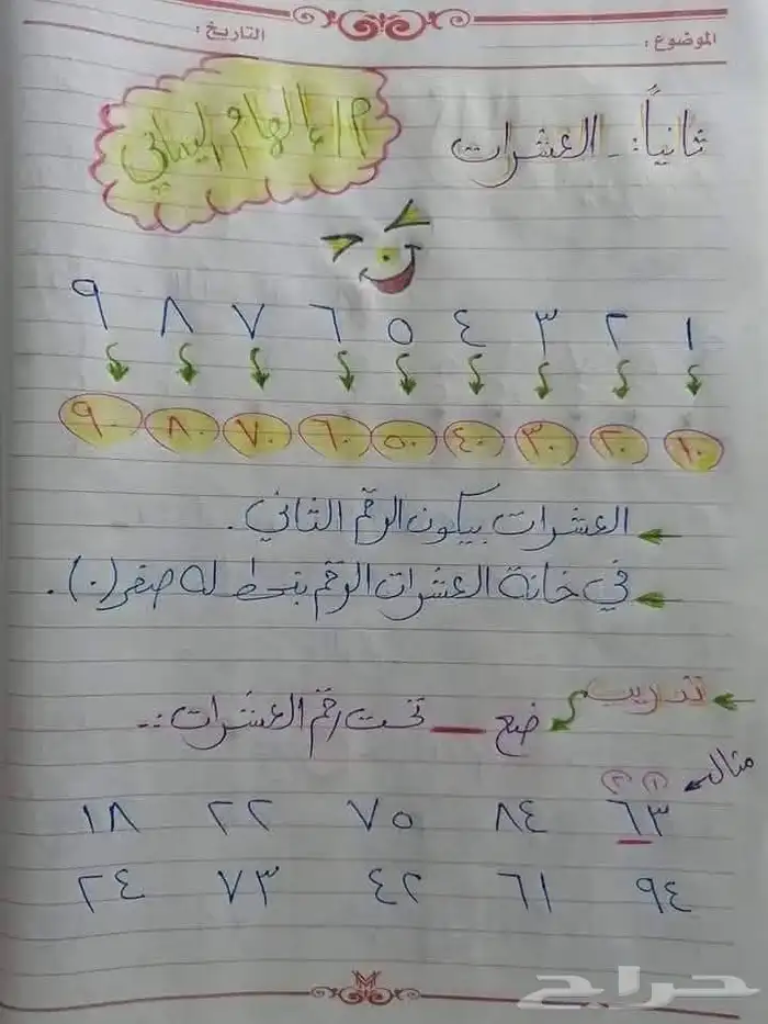 معلمة تأسيس القصيم بريدة حي الريان 3