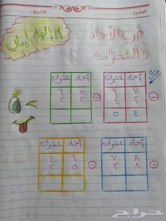 معلمة تأسيس القصيم بريدة حي الريان 0