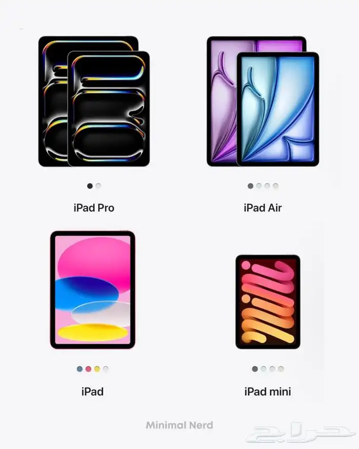 ايباد برو 11 inch معالج M4 شريحة الكترونية 6