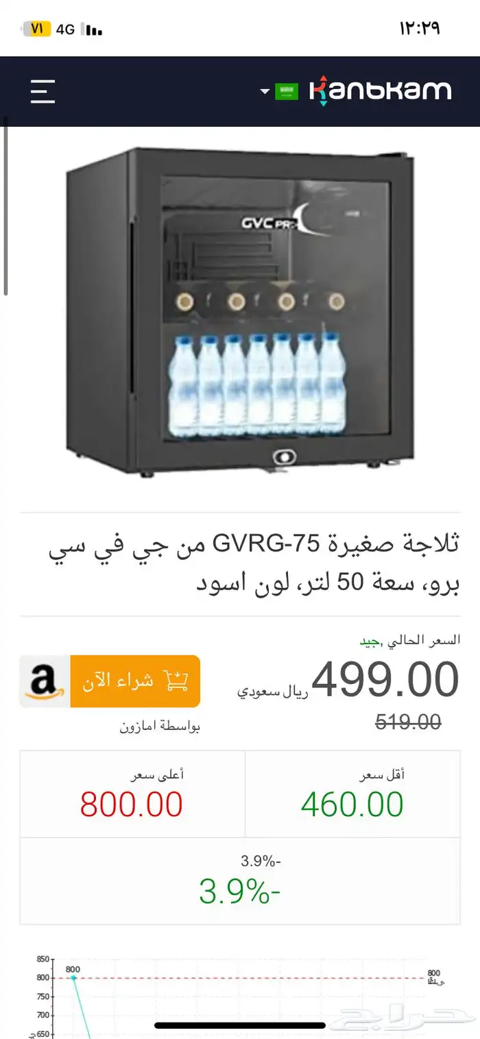 ثلاجة مشروبات جي في سي برو شبه جديدة50لتر 7