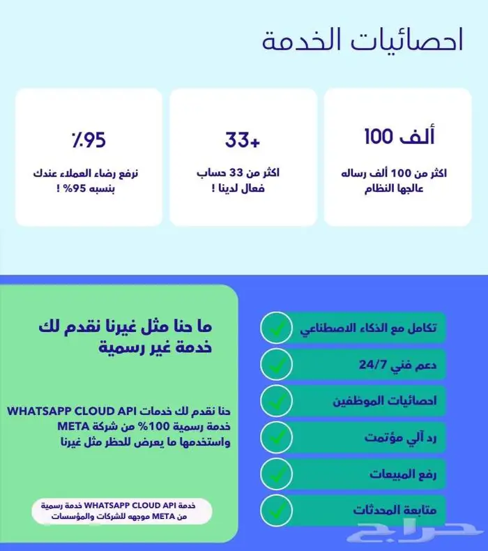 ذكاء اصطناعي يرد عنك بس بنفس أسلوبك 1