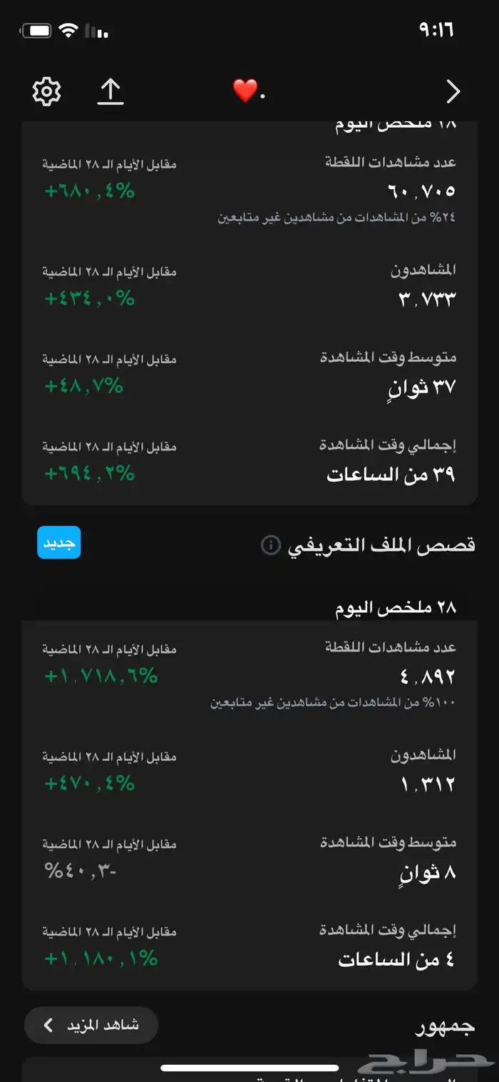 حساب سناب شات للبيع 1