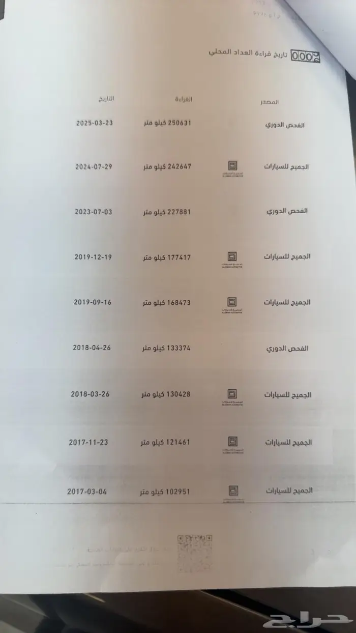 تاهو بدون دبل 2013 9