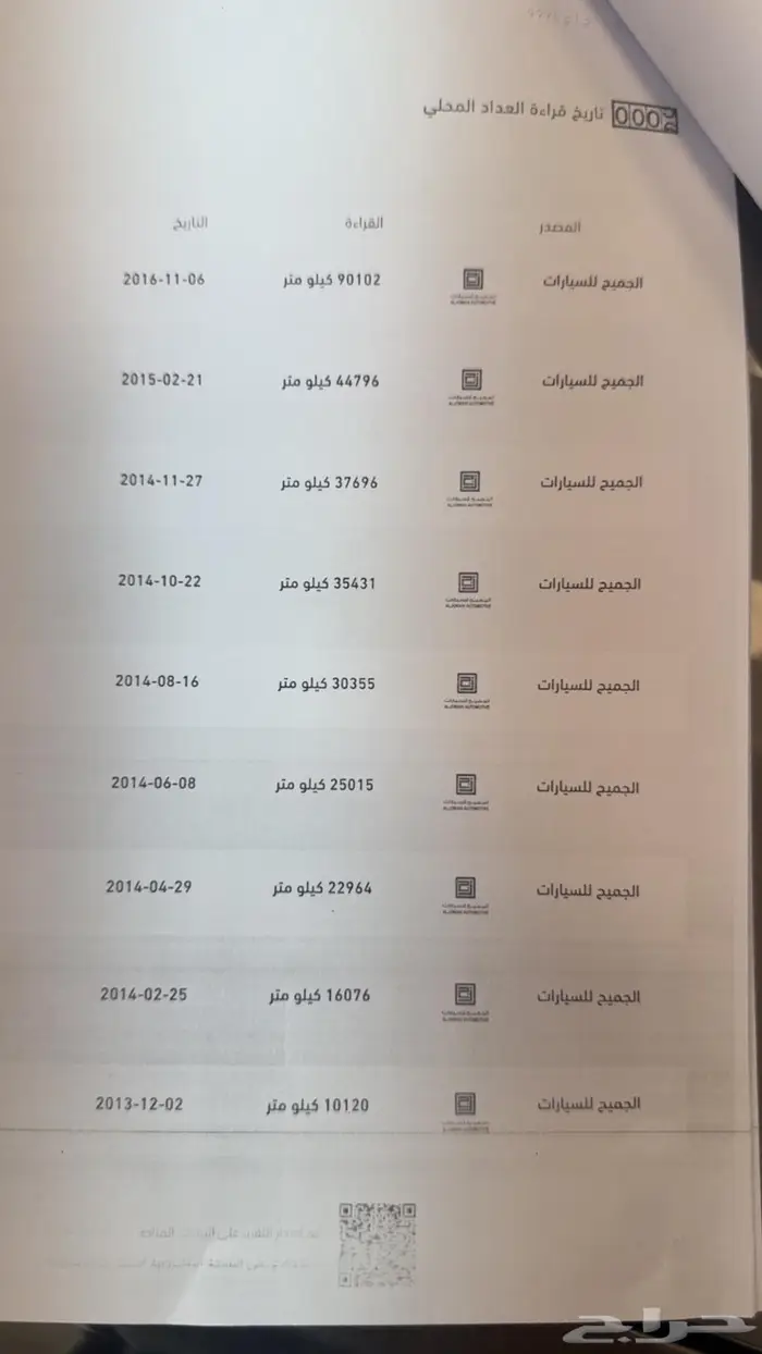 تاهو بدون دبل 2013 10