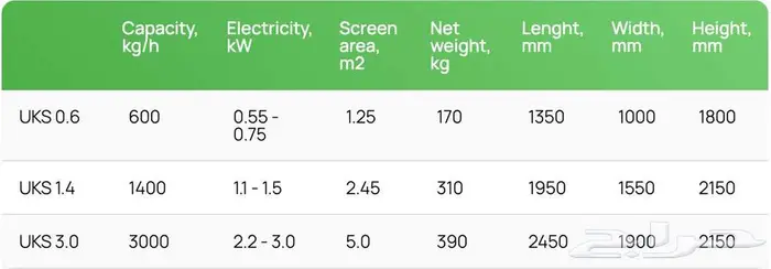 آلة تنظيف الحبوب المنخلي ة UKS 06 6
