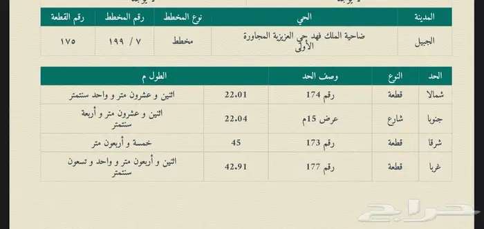 أرض مميزة للبيع بالجبيل الضاحية العزيزية 0