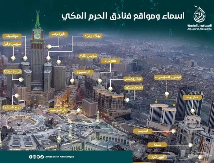 أقوى عروض مكة و المدينة بأقل الاسعار التواصل واتس اب 0