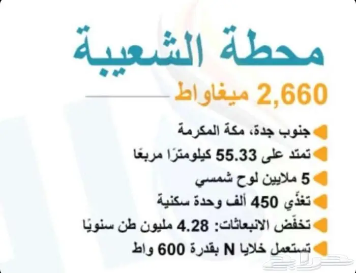 اراضي 30 الف مخطط الملك سلمان 10