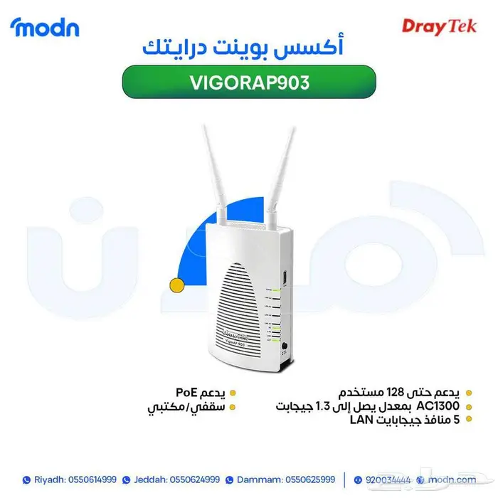 أفضل تغطية مع أكسس بوينت درايتك 1