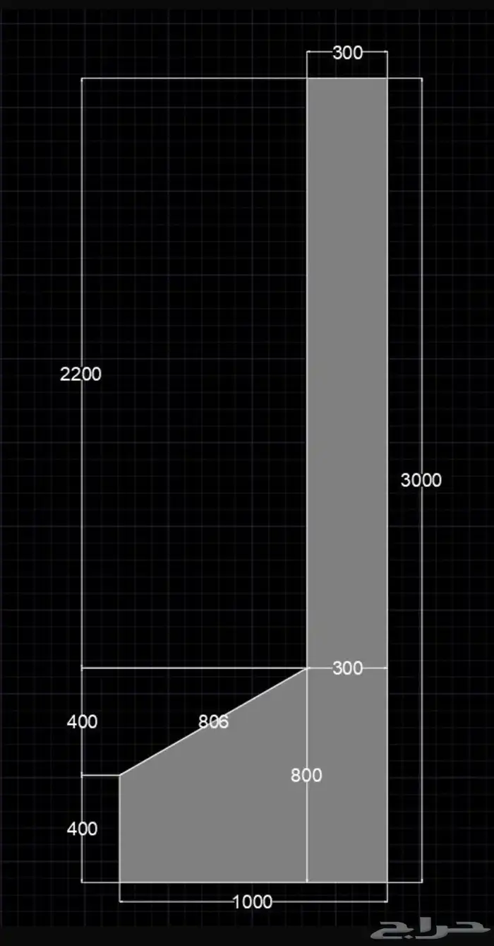 صبيات بريكاست مناهل قواعد نقط تفتيش صرف حواجز مصدات 11
