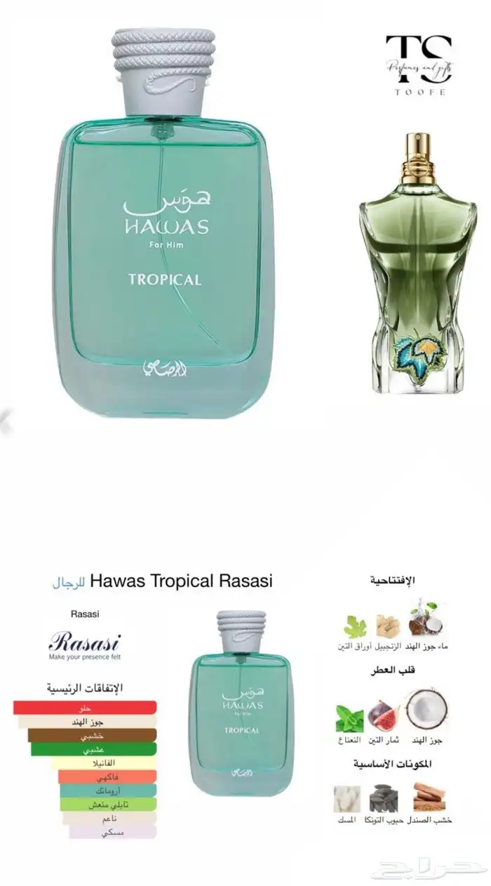 عطور الرصاصي تستر هوس ماليبو وتروبيكال 1