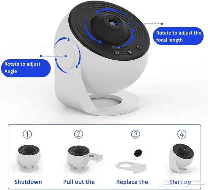 جهاز عرض للمجرات والنجوم في السقف 0