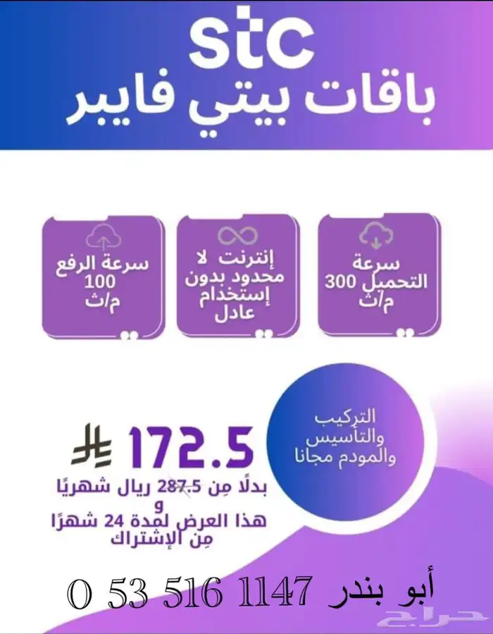 الياف بصرية STC 0
