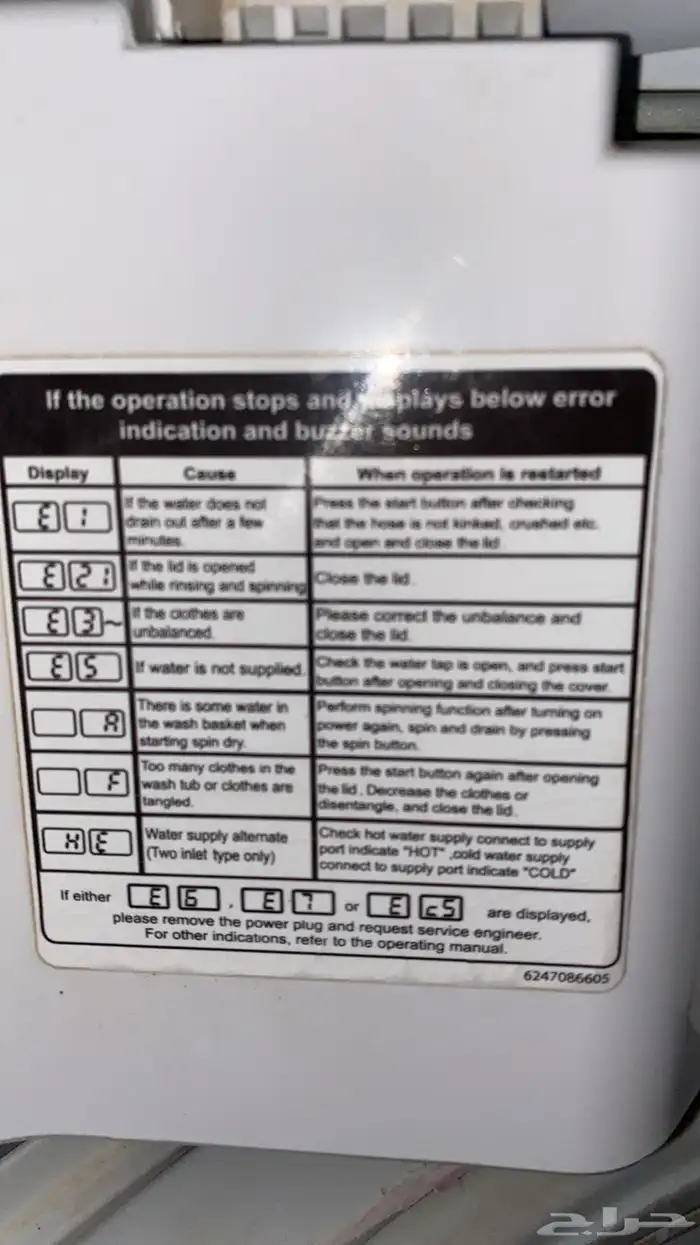 غسالة أتوماتيك للبيع 3