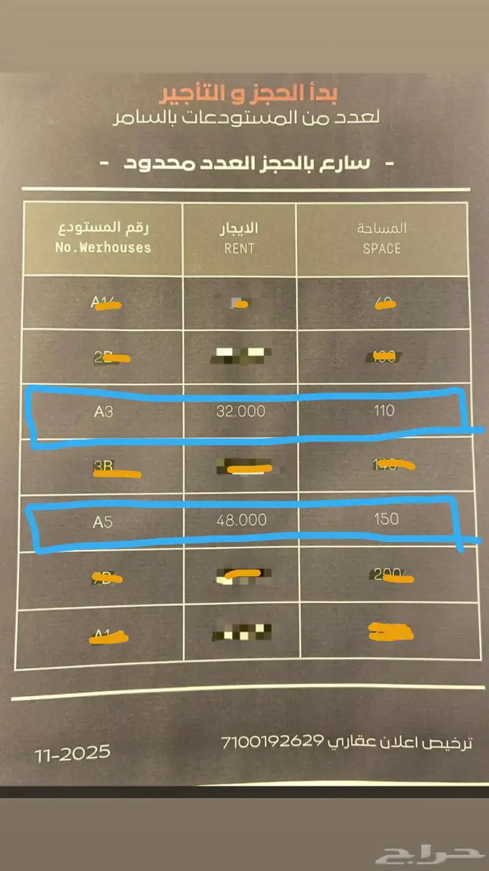مستودع مستودعات للايجار الاجواد 3