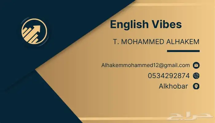 معلم لغة إنجليزية لجميع المستويات. 0