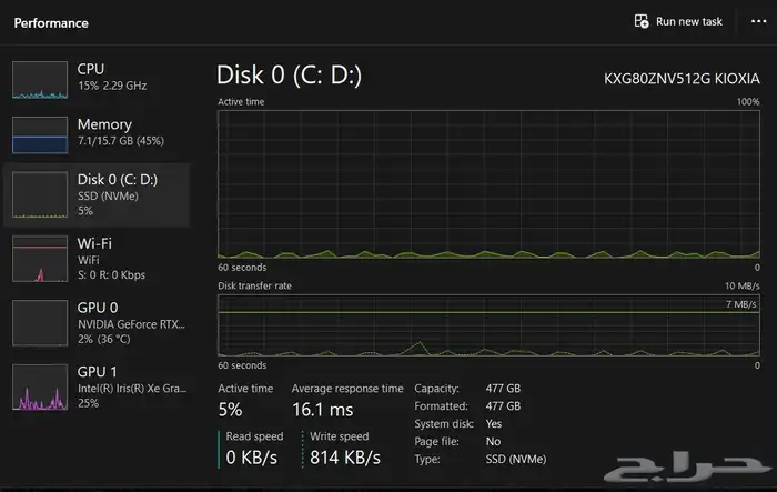 لابتوب HP Victus 13