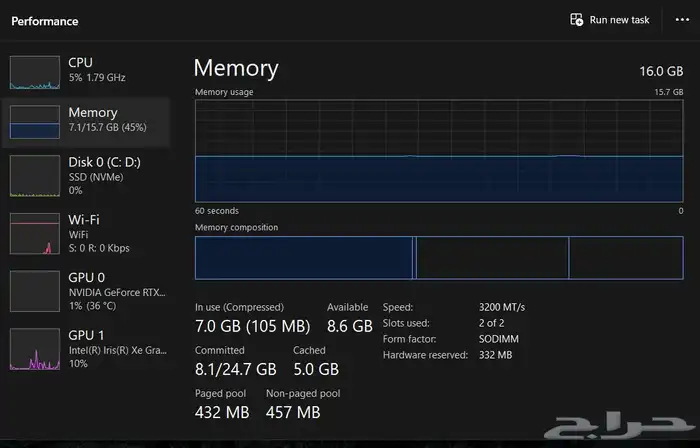 لابتوب HP Victus 12