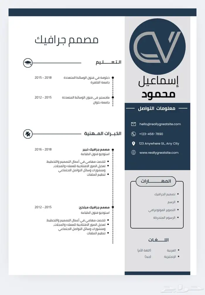 سيرة ذاتية 36