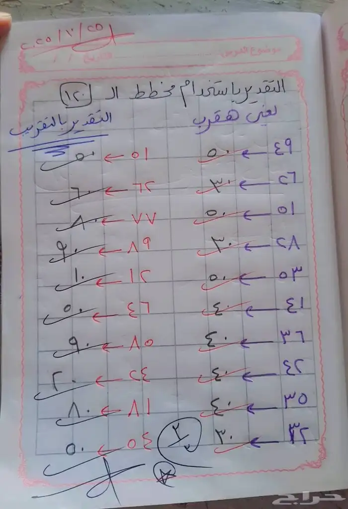 تأسيس اطفال من مسكه القلم للكتابه لمستوى افضل بإذن الله 3