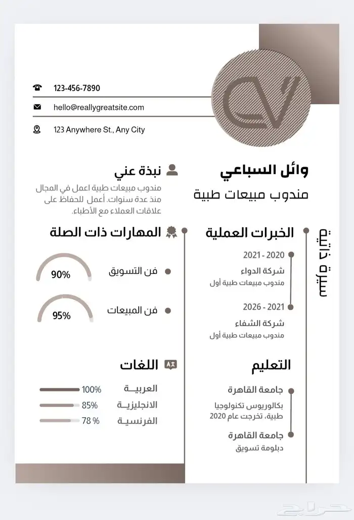 سيرة ذاتية 31