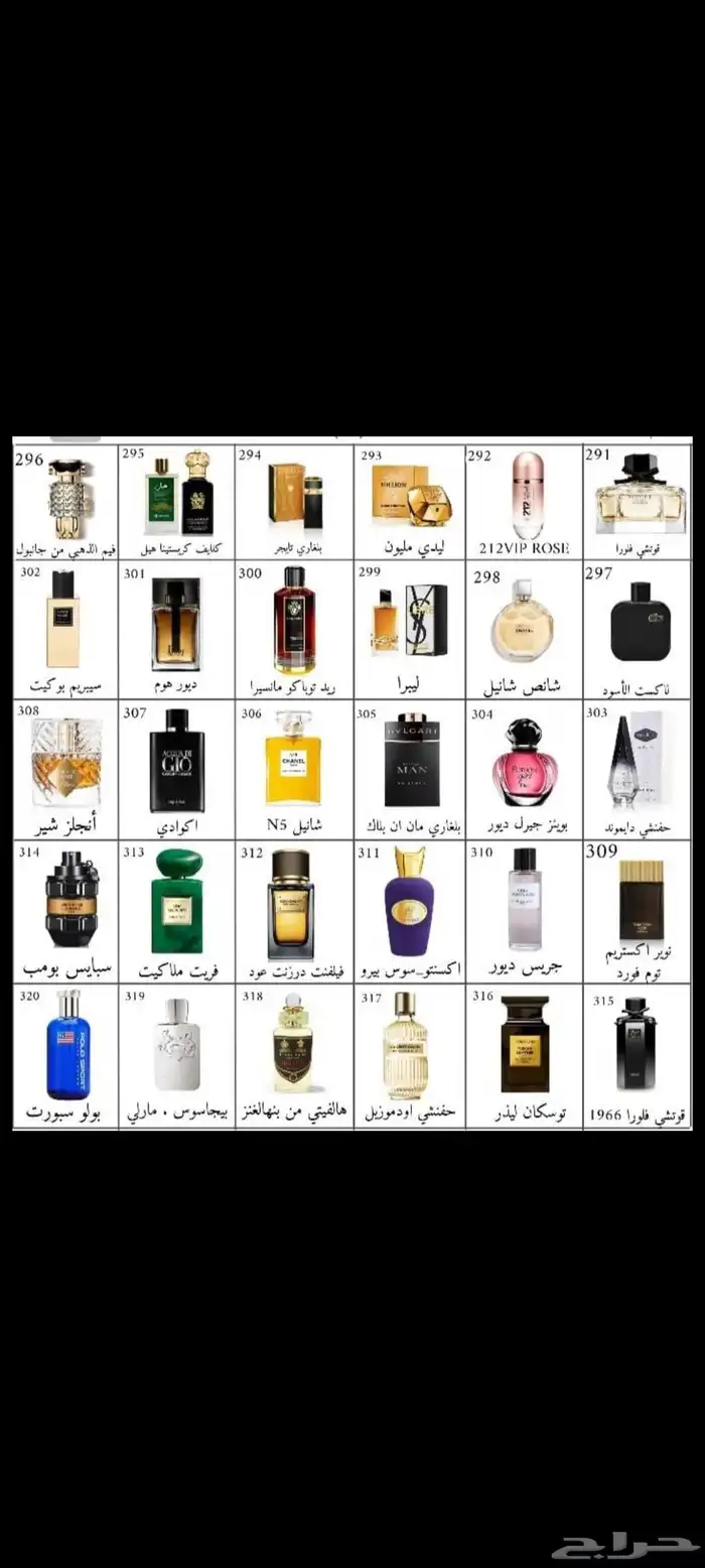 تركيب جميع انوع العطور الماركه العلميه 3