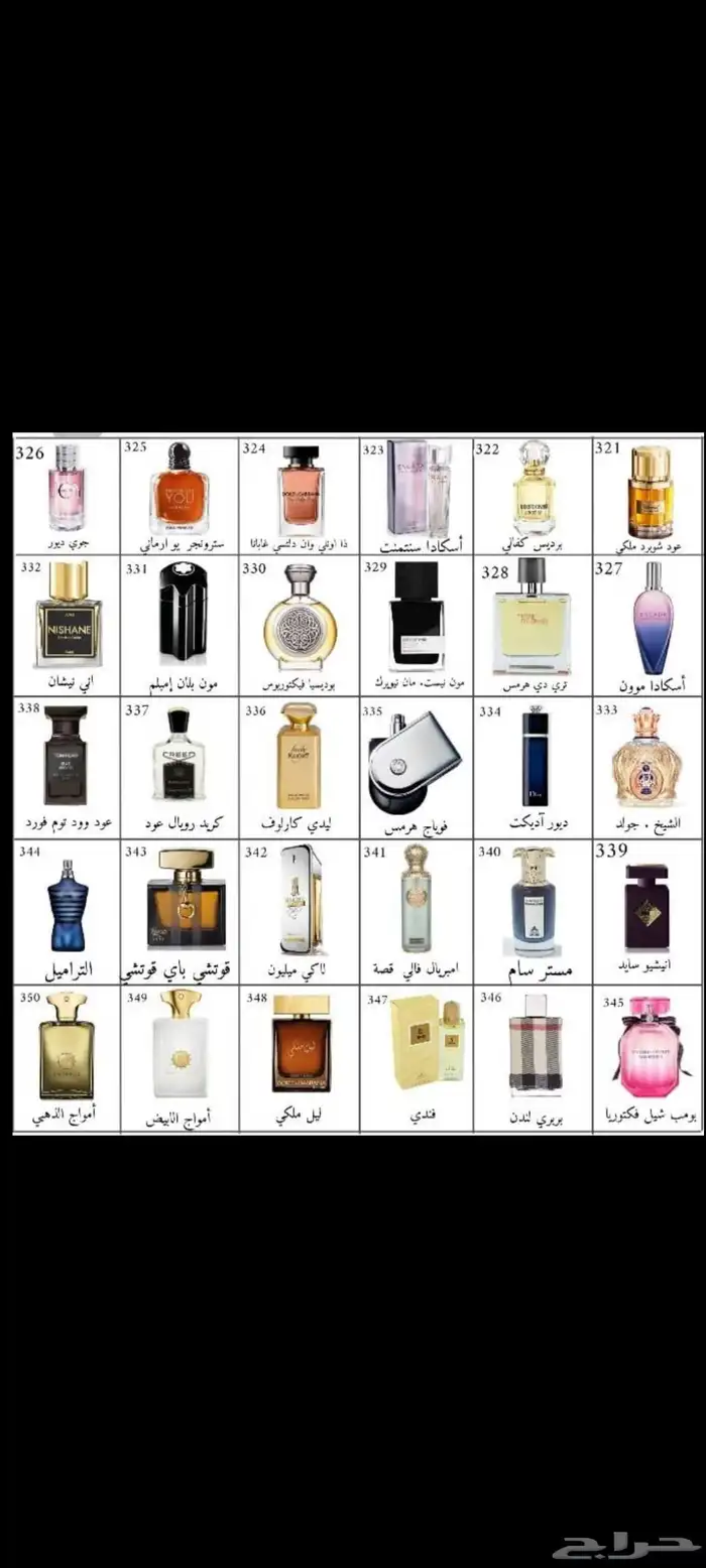 تركيب جميع انوع العطور الماركه العلميه 1