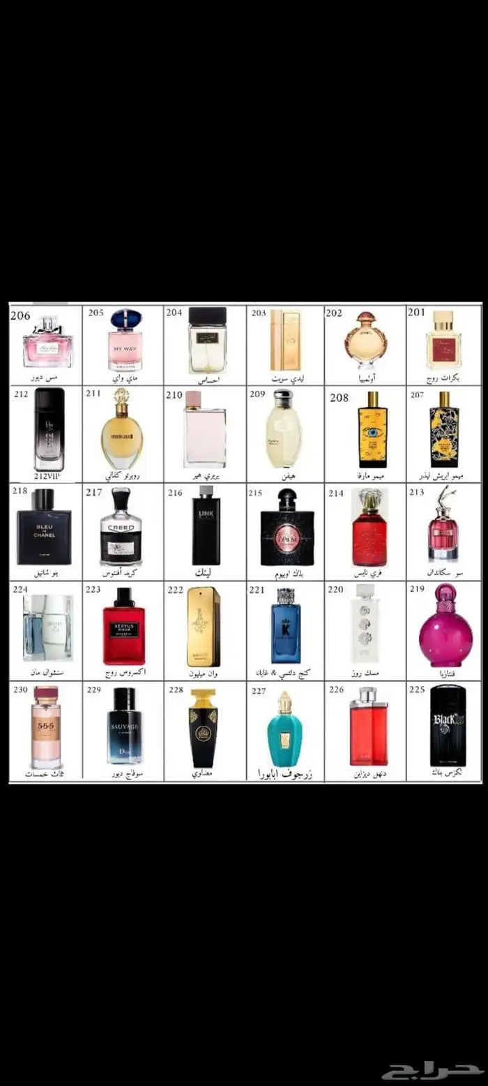 تركيب جميع انوع العطور الماركه العلميه 2
