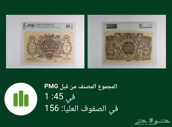 عملات قديمه أوكرانيا 1918 ميلادي 3