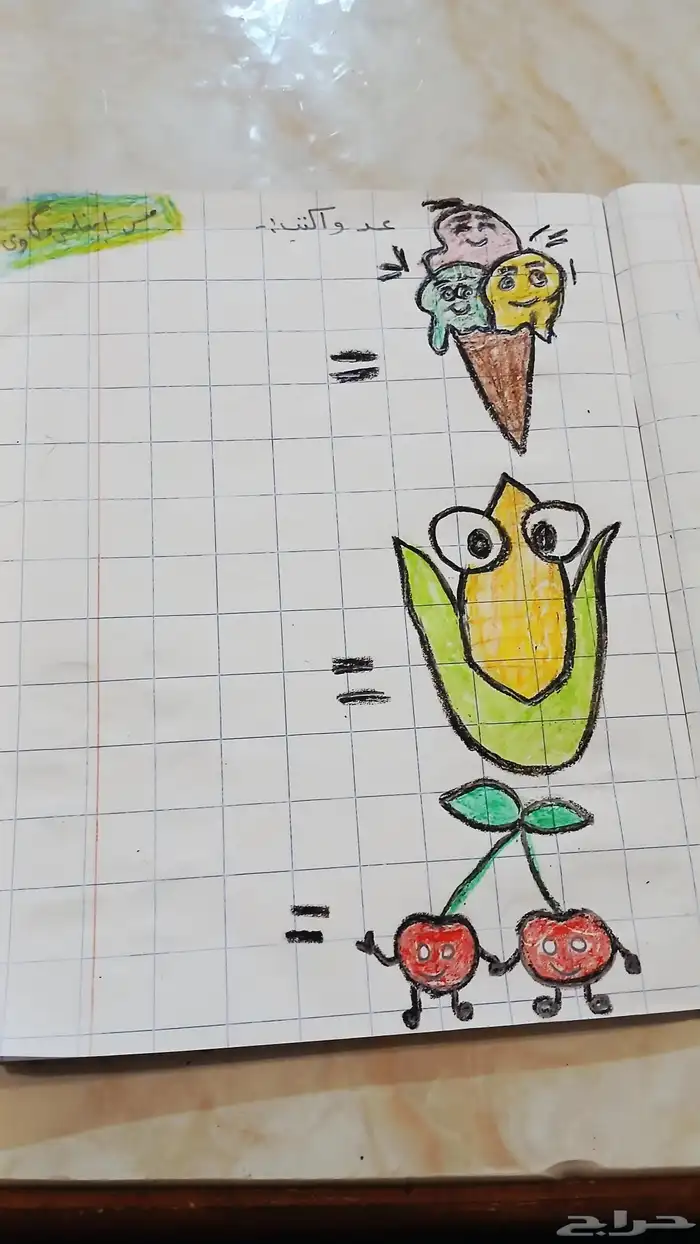 تأسيس اطفال من مسكه القلم للكتابه لمستوى افضل بإذن الله 0