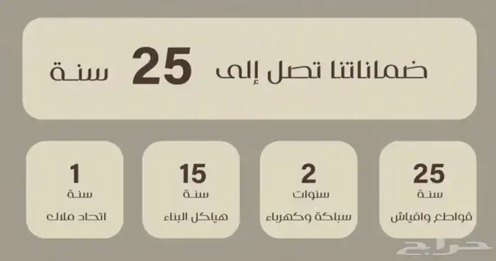 شقق تمليك فاخرة بطحاء قريش 3 غرف ب 379 قريب جامع السريع 3