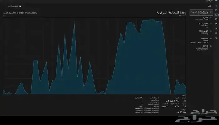 بدال سوني 5 بي سي pc قيمنق 3