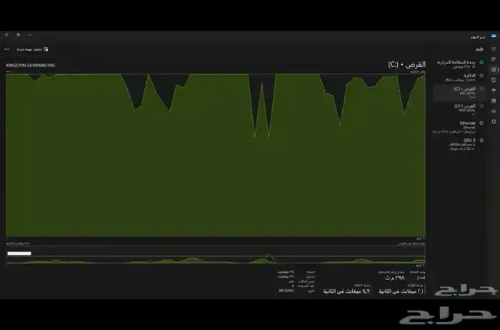 بدال سوني 5 بي سي pc قيمنق 2