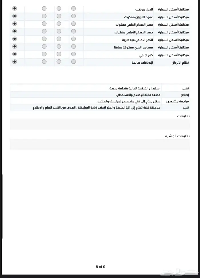 للبيع سييرا مديل 2017 19