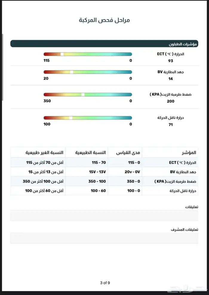 للبيع سييرا مديل 2017 14